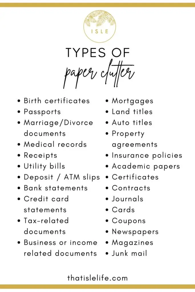 Types of Paper Clutter