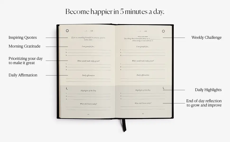 Five-minute journal
