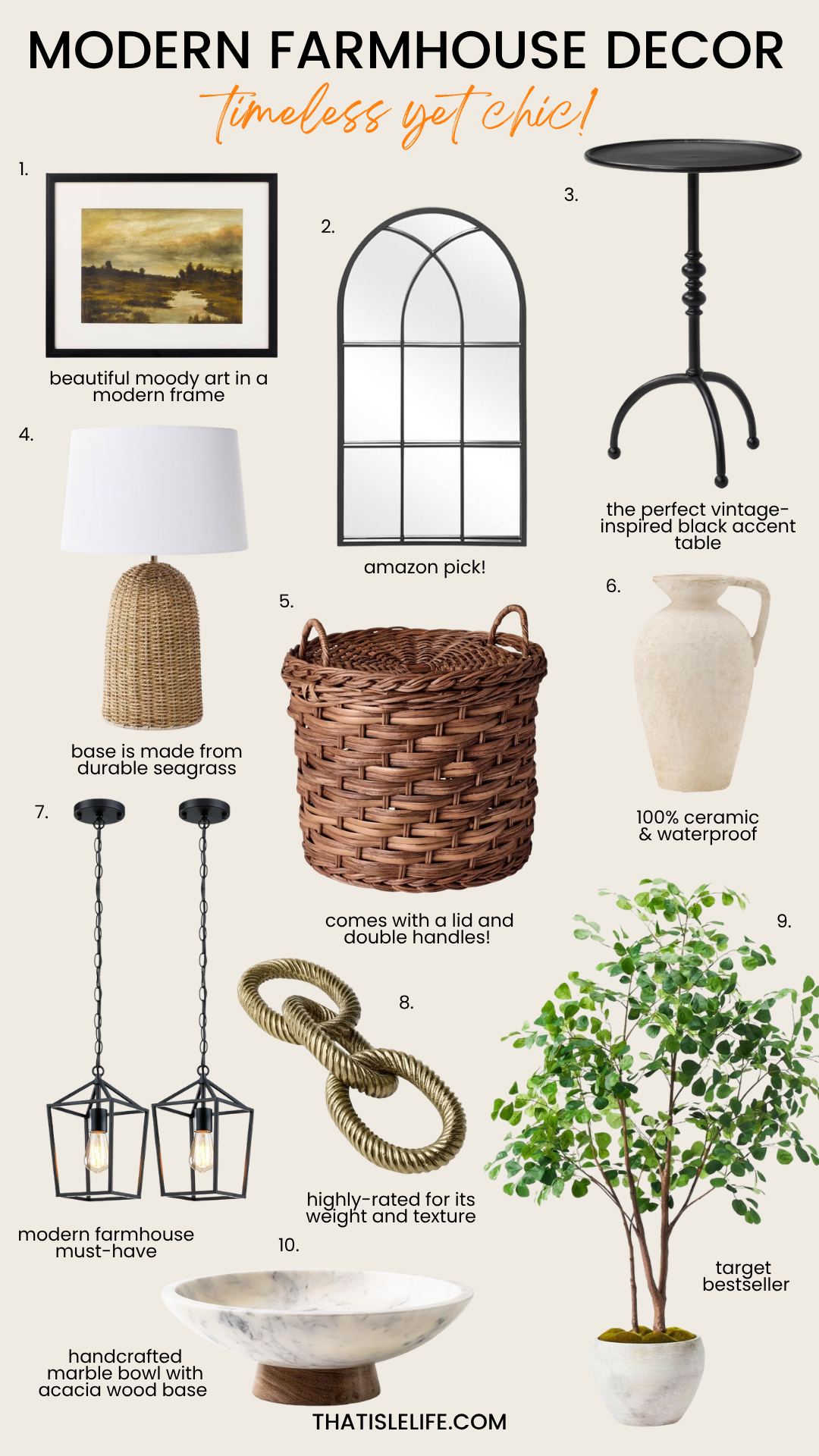 Modern Farmhouse Decor