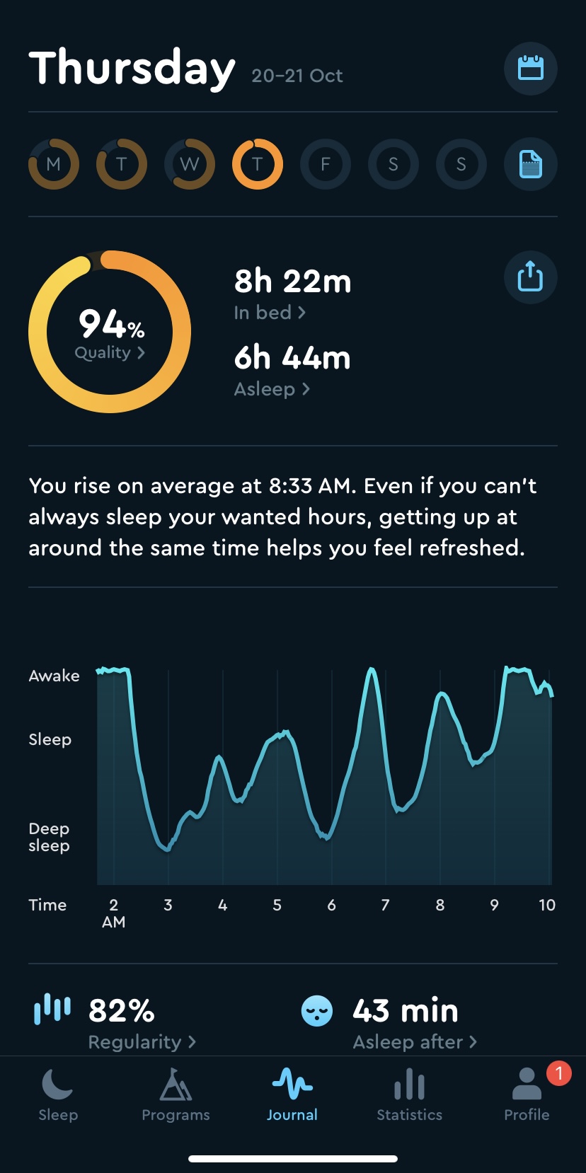 Sleep cycle app - Best night with latex mattress