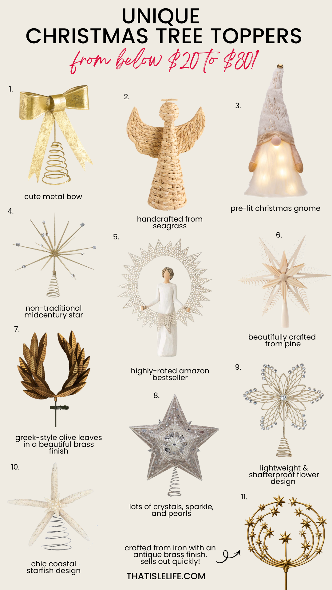 Unique Christmas Tree Toppers