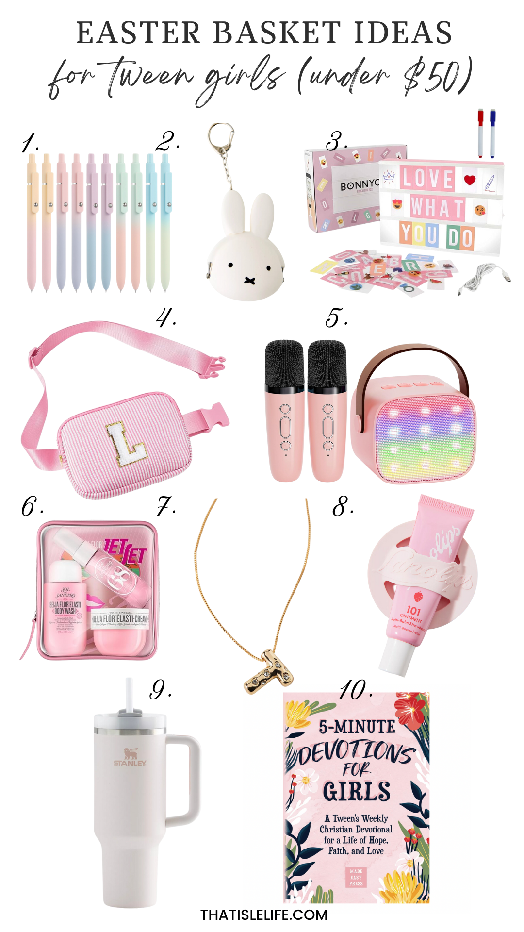 Easter Basket Ideas For Tween Girls (Under $50)