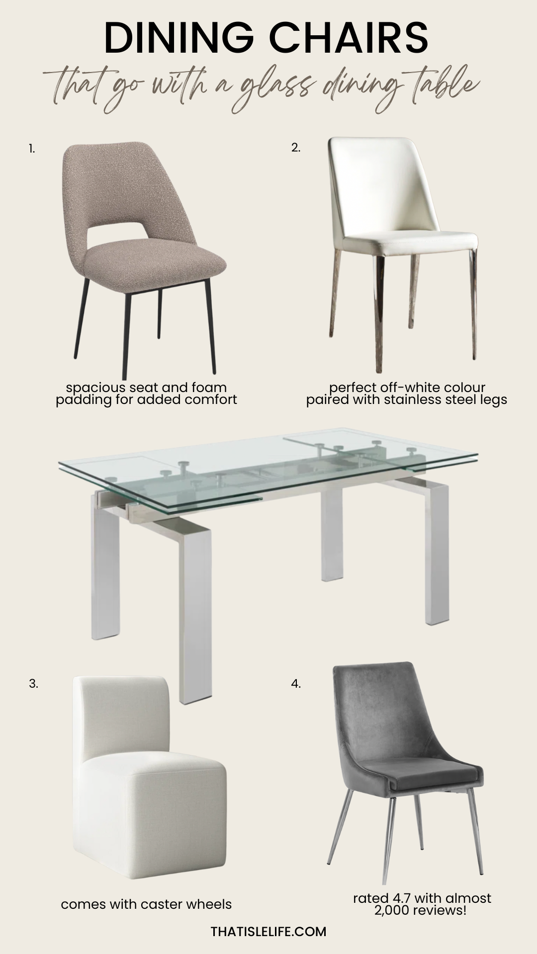 Dining Chairs That Go With A Glass Dining Table With Chrome Steel Legs