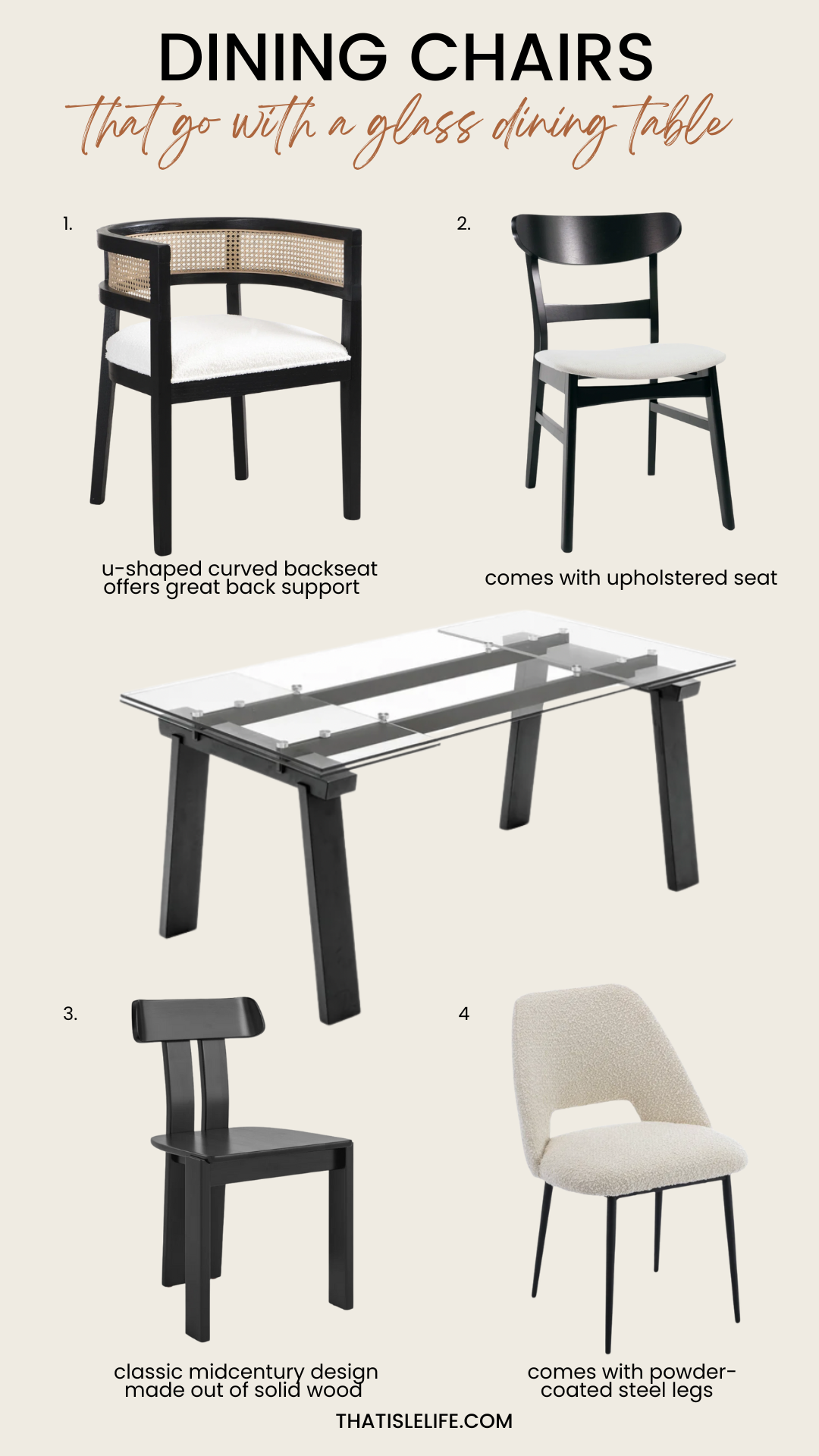 Dining Chairs That Go With A Glass Dining Table With Matte Black Wood Legs