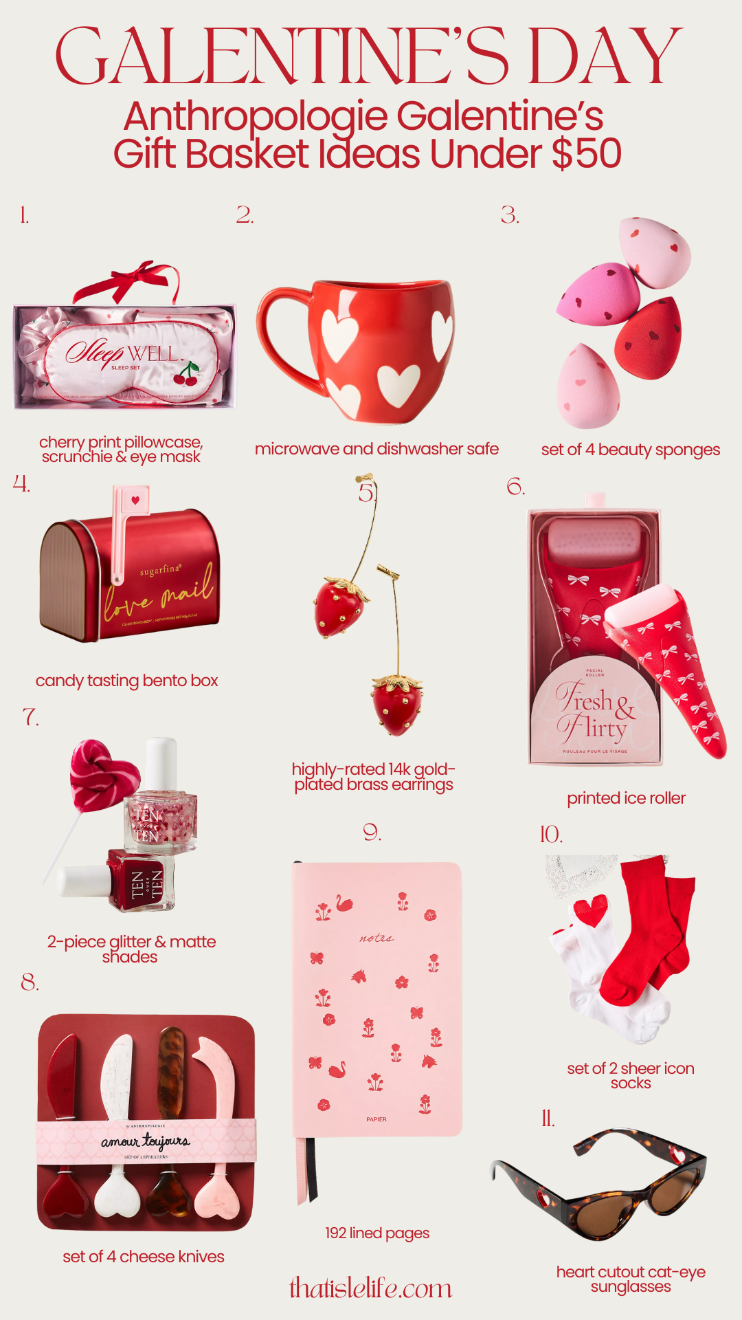 Anthropologie Galentine's Day Gift Basket Ideas Under $50