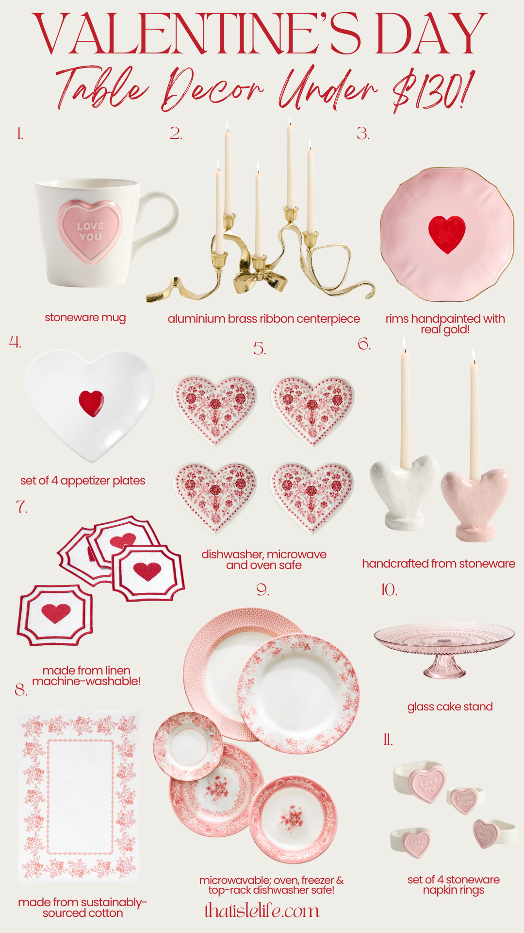 Valentine's Day Table Decor Under $130